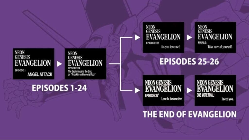 Cronología de 'Evangelion': dónde y en qué orden ver esta obra maestra del  anime